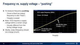 Characterizing VCOs with the FSPN