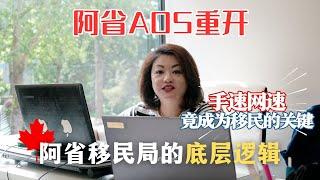 加拿大移民｜每个月抢名额是移民阿省的唯一办法？