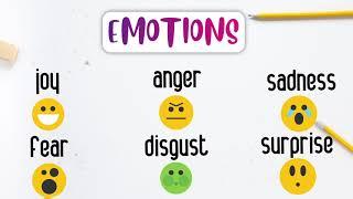 THE SIX BASIC EMOTIONS - Can you identify this emotion?