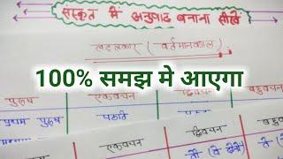 संस्कृत मे अनुवाद बनाना सीखें/ Sanskrit me anuvad kaise banaye Class10