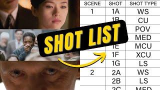 How to Make a SHOT LIST - Best Shot List for Film Template