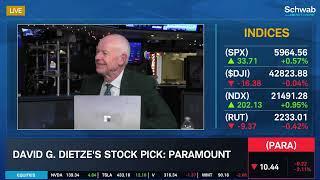 Dietze: "1 in 5 Chance We Get No Cuts" from the Fed