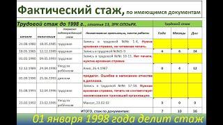 Стаж один, результат разный. Второй ребёнок в стаже. За что государство вам должно платить пенсию?
