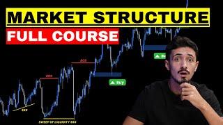 Complete Market Structure Trading Guide | SMC (Become Profitable)