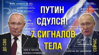 Реакция путина на ордер от Гаагского трибунала. Язык тела