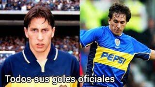 Todos los goles oficiales de Christian "Chaco" Giménez en Boca