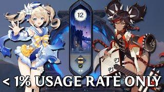 Can You 36 Spiral Abyss Using Only 1% Usage Rate Characters?