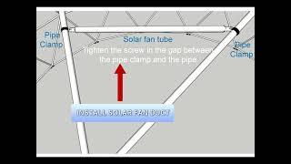 Jieol solar fan installation