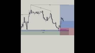 What If You Mastered STOCK TRADING in Just 30 Days?