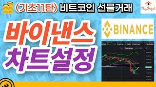 (11탄) 바이낸스 차트설정, 단타 매매, 역매매, 추세매매 스카이엔젤TV 비트코인 비트코인선물️