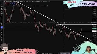 【FX ライブ 配信】ドル円のリアルタムチャート分析　#209