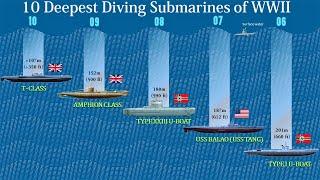 10 Deepest Diving Submarines of WWII