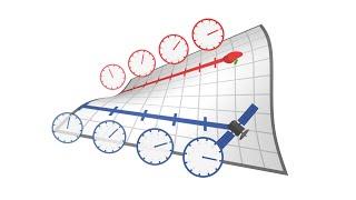 Visualizing Time Dilation