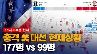 [자막뉴스] 현재 美대선 개표결과…트럼프 177명 vs 해리스 99명 / 채널A