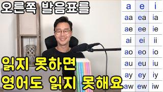 50대-60대를 위한 영어 읽기, 가장 쉽고 친절하게 이중모음을 설명해드릴게요. (이어듣기)