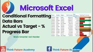 Conditional Formatting Data Bars Actual vs Target - % Progress Bar