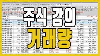 [ 주식 (4강) ] 거래량은 거짓말 안합니다. 주식투자에서 거래량이 알려주는 모든것들!