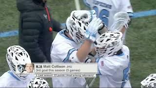 Hopkins vs Georgetown Lacrosse Highlights | 2025 College Lacrosse