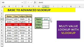 Vlookup Trick to multi lookup