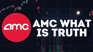 AMC STOCK UPDATE: How Market Makers Are Manipulating AMC price