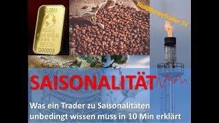 TRADING   Saisonalität im Trading binnen 10 Minuten erklärt (RealMoneyTrader TV/Rene Wolfram)