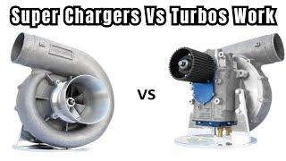 Turbo Or Supercharger: Which Is Better For Your Car? | TrustMyMechanic.com