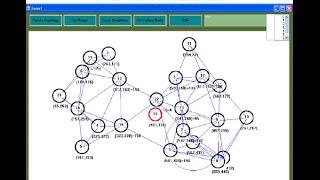 Algorithm for Restoring Internode Connectivity in Networks of Moveable Sensors NS2 Project