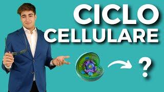 IL CICLO CELLULARE in poco più di 2 minuti