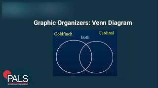 Free GED RLA Course Lesson 27 | Compare and Contrast