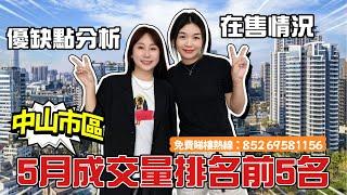 中山市區盤盤點5月成交排名丨第一名居然唔係博愛路上嘅樓盤⁉️真實案例分享大家如何揀盤？【cc中文字幕】
