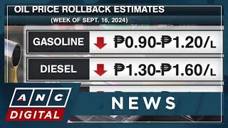 Fuel price rollback expected next week | ANC