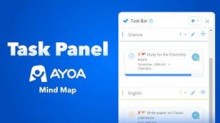 Creative Task Management | Ayoa's New Task Panel in Mind Maps