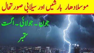 2025 Pakistan Monsoon Report: Early Arrival, Rainfall Forecast & Regional Impact"