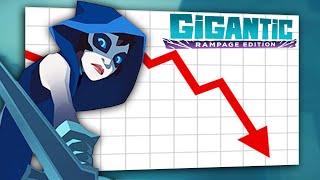 Gigantic's Relaunch Has Already Failed...