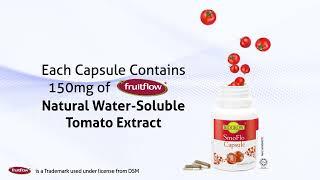 Biogrow SmoFlo Capsule – A Natural Way to Improve Blood Circulation!