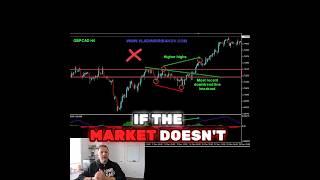 GBPCAD sell trade update - 5 June 2024 #trading #forextrading #investing