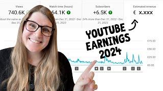 How much YouTube paid me in 2024 as a small creator (Monetization breakdown)