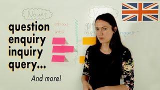 Inquiry vs Enquiry vs Query | Do you know the difference?