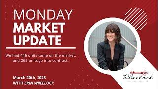 Monday Market Update 3.20.2023