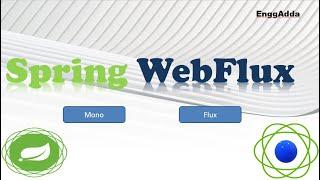 Spring Reactive Programming | Spring Webflux |Mono & Flux | EnggAdda