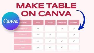 How to Use Tables on Canva