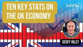 UK Economy 2025: Essential Stats for A-Level Economics Exam Success!