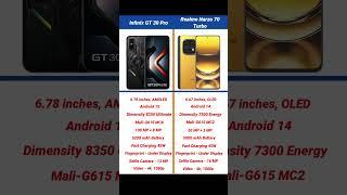 Infinix GT 30 Pro vs Realme Narzo 70 Turbo Comparison #shorts #short #infinixgt30pro