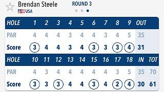 How to swing to play 61 (-9) ? Brendan Steele . #bestgolfswings #alloverthegolf #golf #golfswing