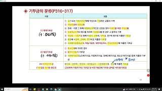 [전산세무1급: 법인세] 13장 기부금(기부금의 분류, 현물기부금, 기부금의 귀속시기)