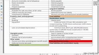 AICPA美国注册会计师2023/2024保过培训_2023FAR强化串讲课_FAR Topic 02 Balance Sheet