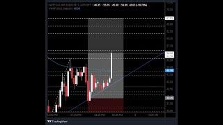 Testing Live Intraday JD Trading on 23-05-2025