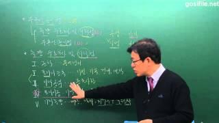 [고시파일 2015 공인중개사 쉽게 따기] 부동산공시법 1강-공시법총설