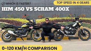 Acceleration + Top Speed comparison Of Royal Enfield Himalayan 450 vs Triumph Scrambler 400X