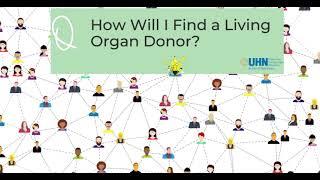 Infographic How Will I Find A Living Donor? | GiveLifeUHN